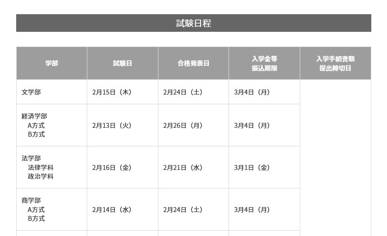 慶應義塾大学ホームページより引用