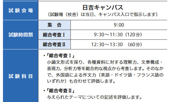 慶應義塾大学文学部総合型選抜募集要項